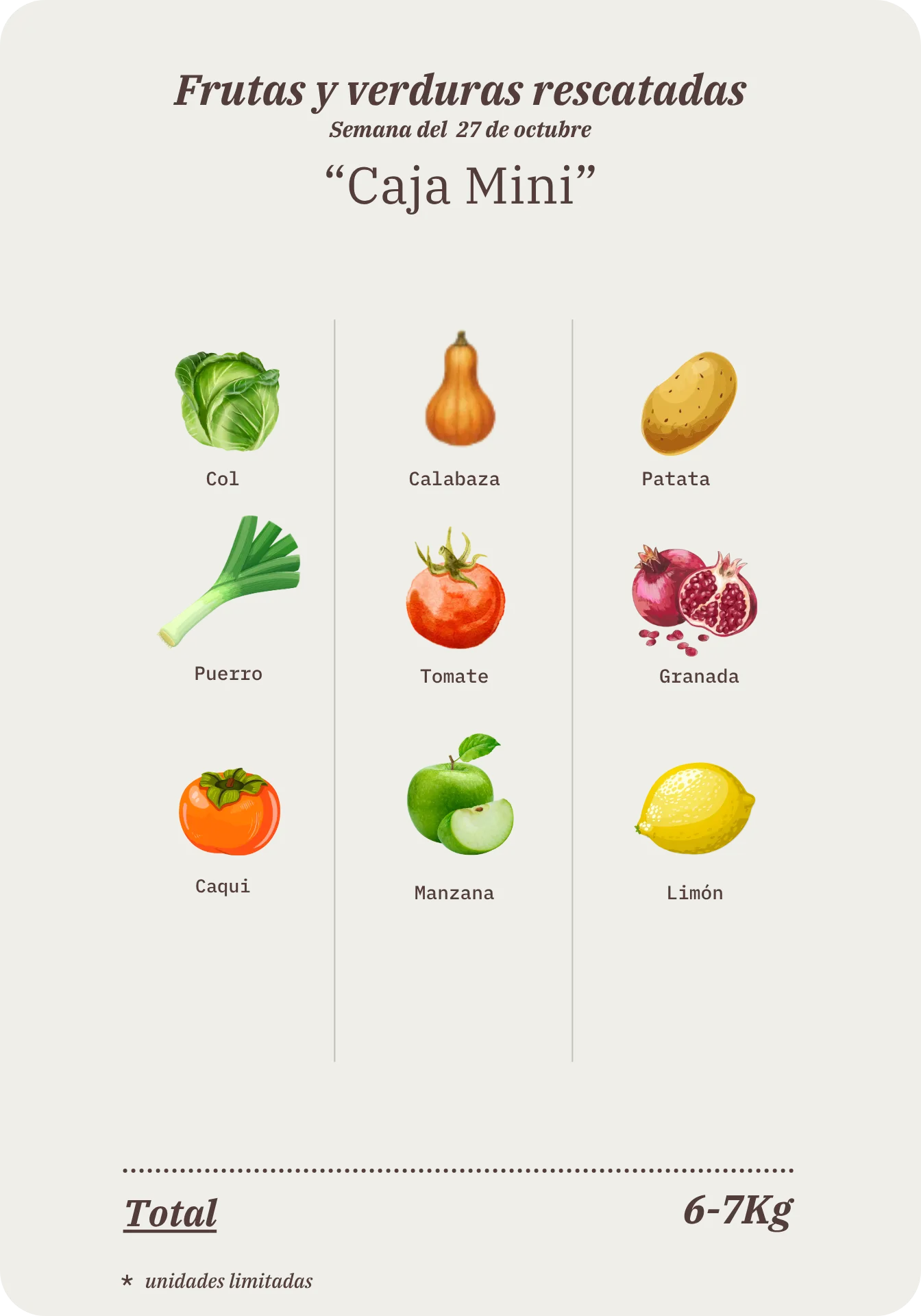 Contenido de la Caja Mini Remolona de esta semana