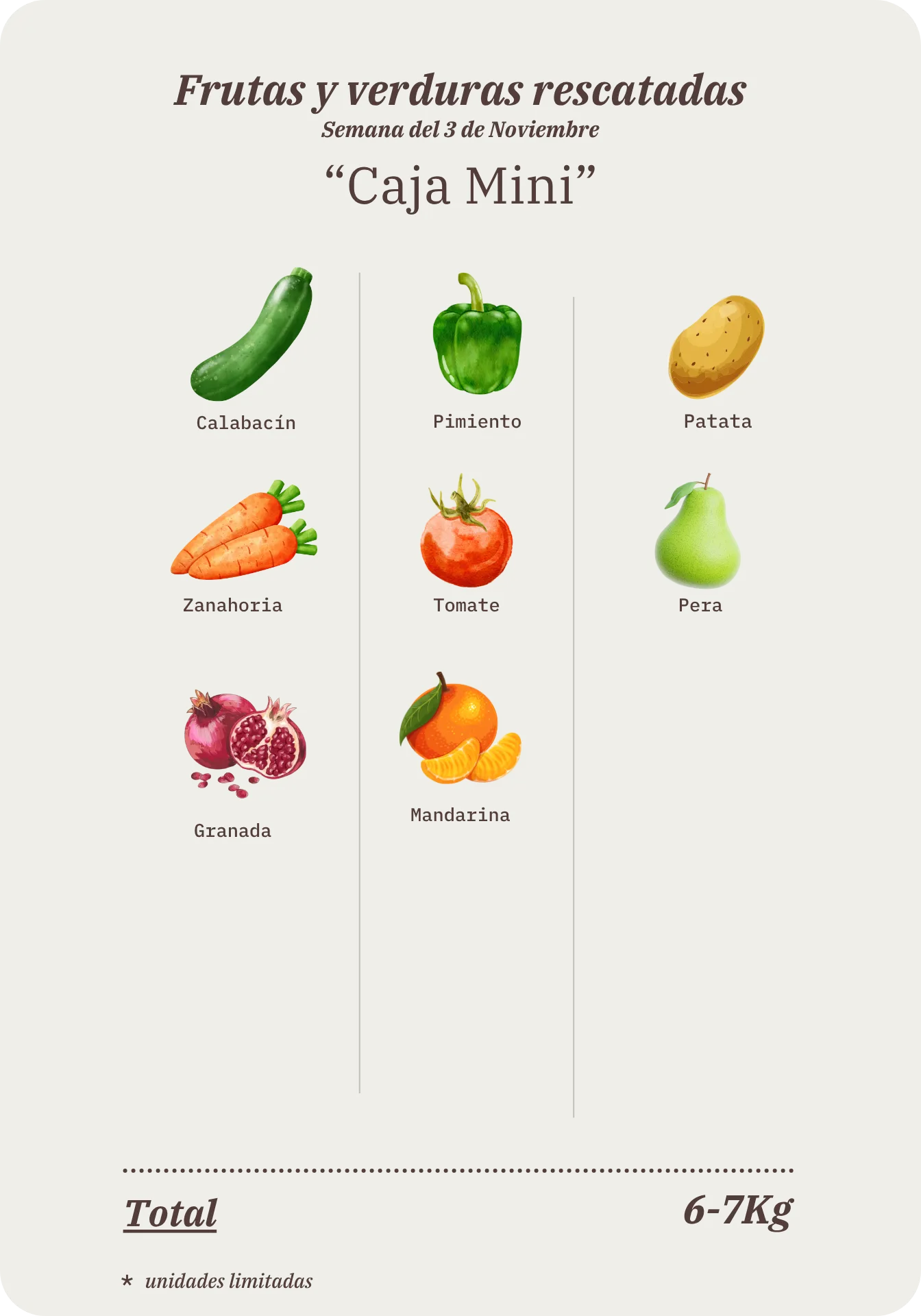 Contenido de la Caja Mini Remolona de esta semana