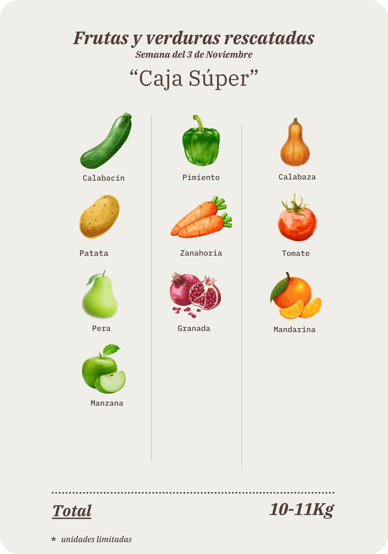 Contenido de la Caja Súper Remolona de esta semana