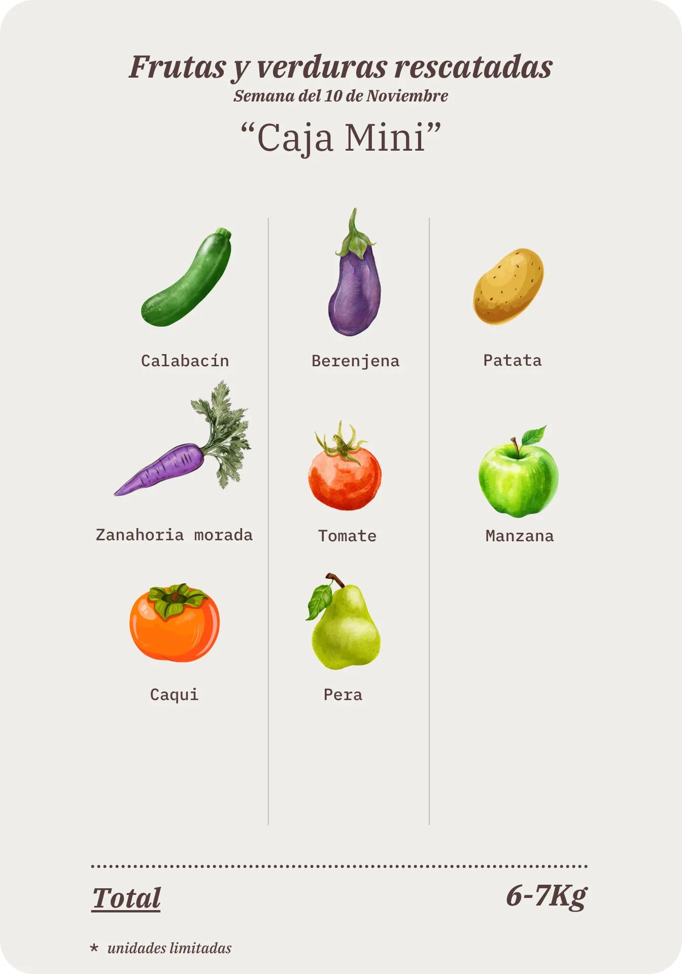 Contenido de la Caja Mini Remolona de esta semana