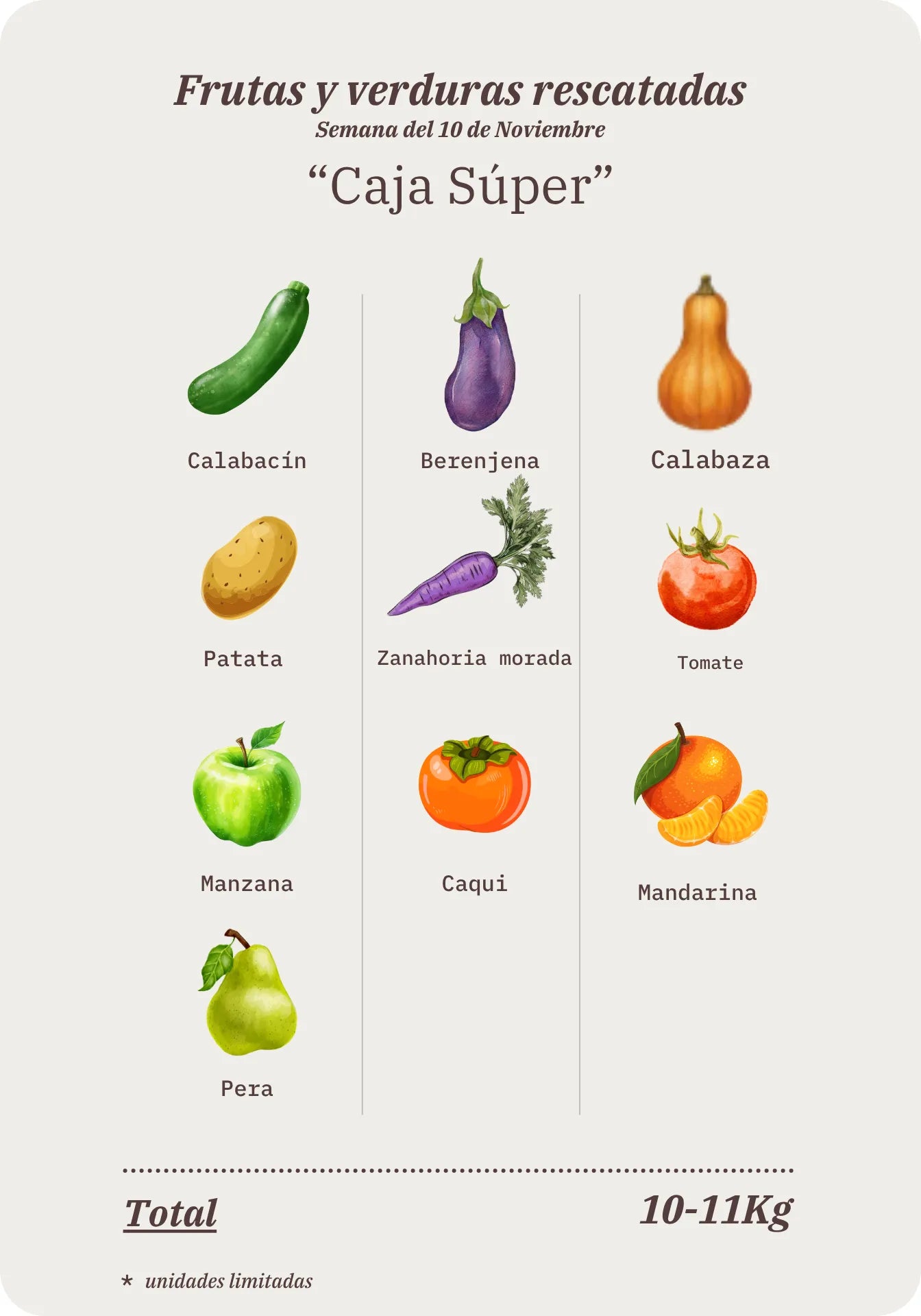 Contenido de la Caja Súper Remolona de esta semana
