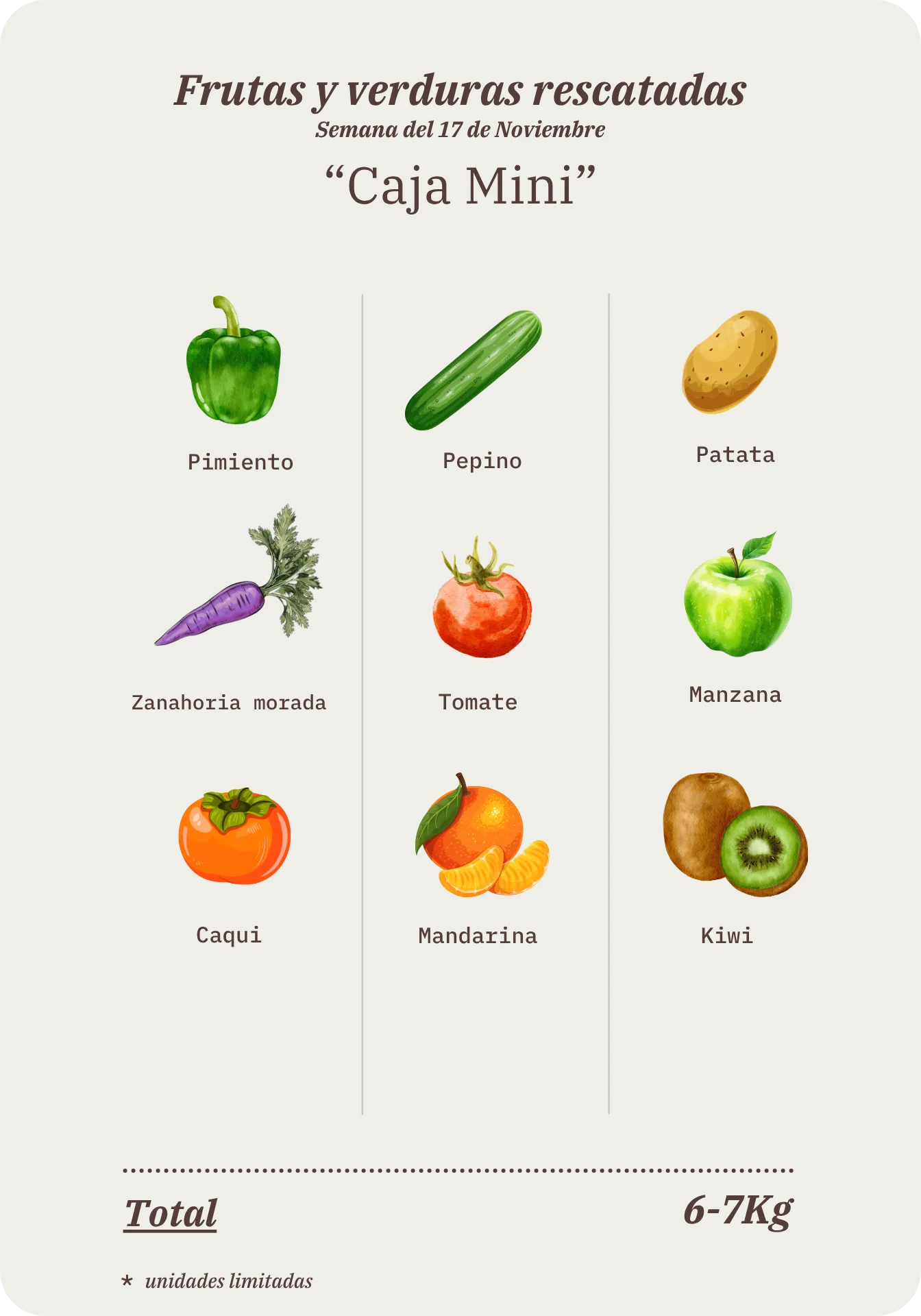 Contenido de la Caja Mini Remolona de esta semana