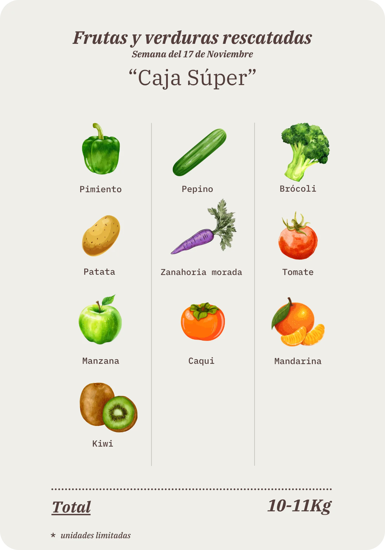 Contenido de la Caja Súper Remolona de esta semana