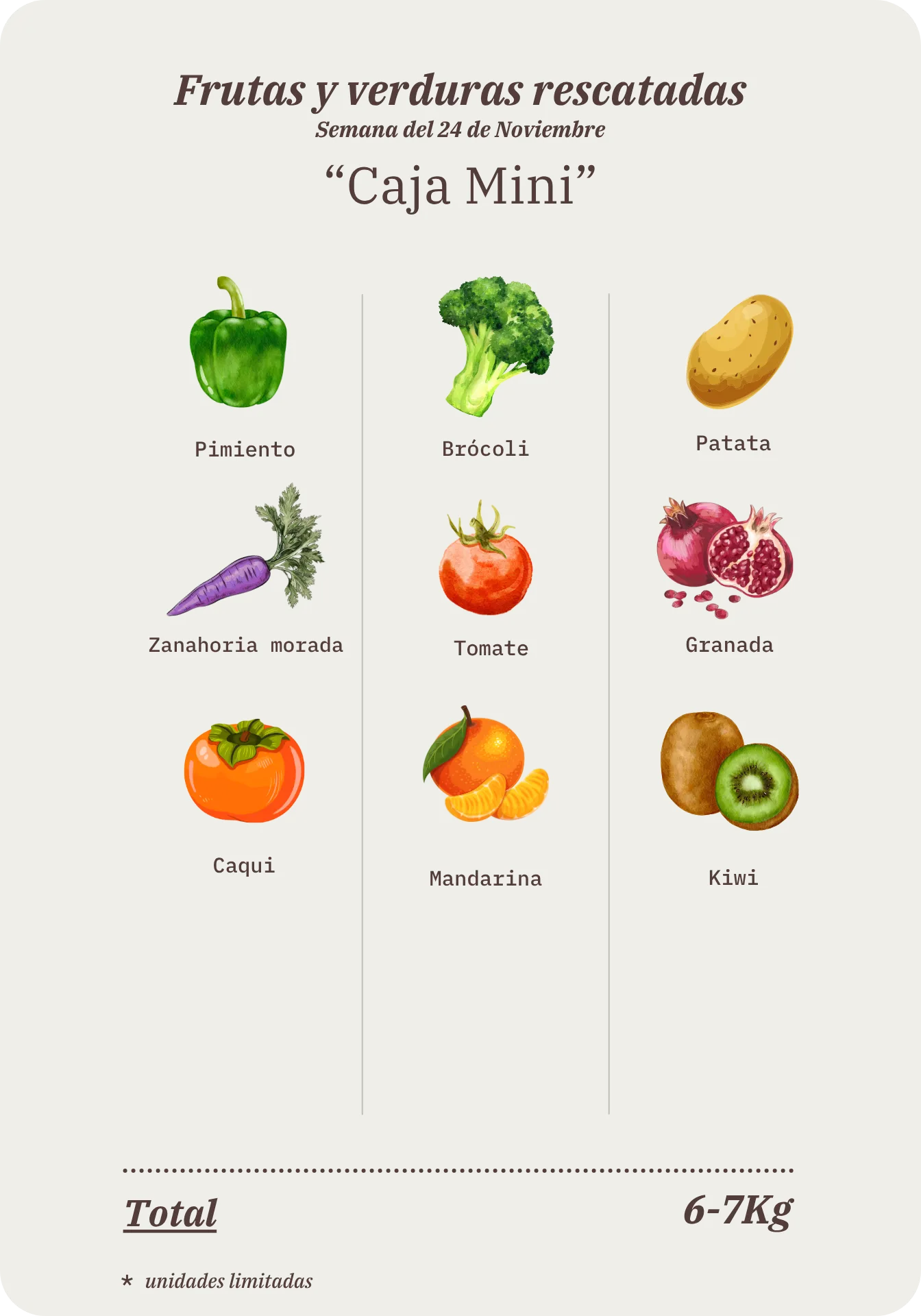 Contenido de la Caja Mini Remolona de esta semana