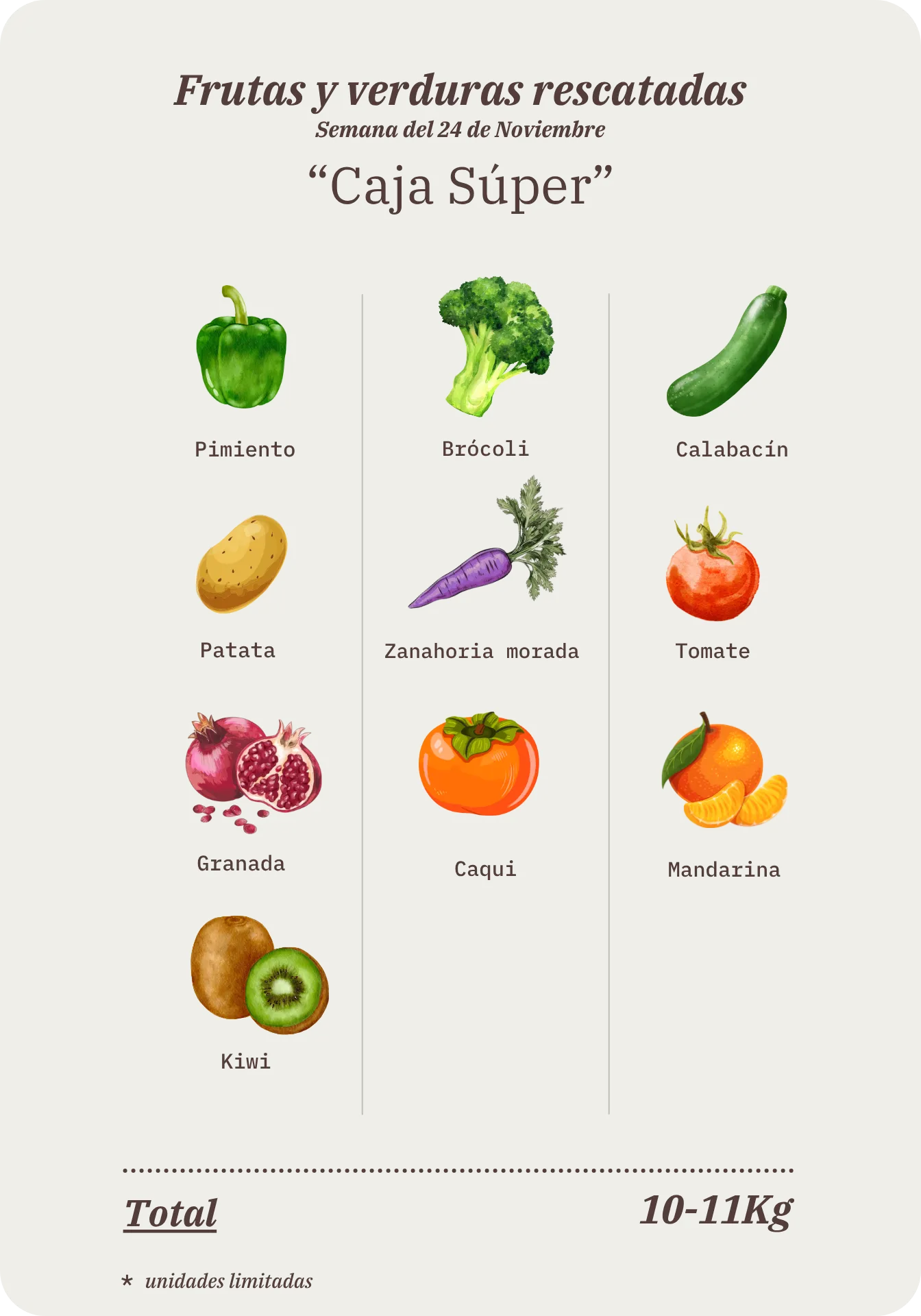 Contenido de la Caja Súper Remolona de esta semana