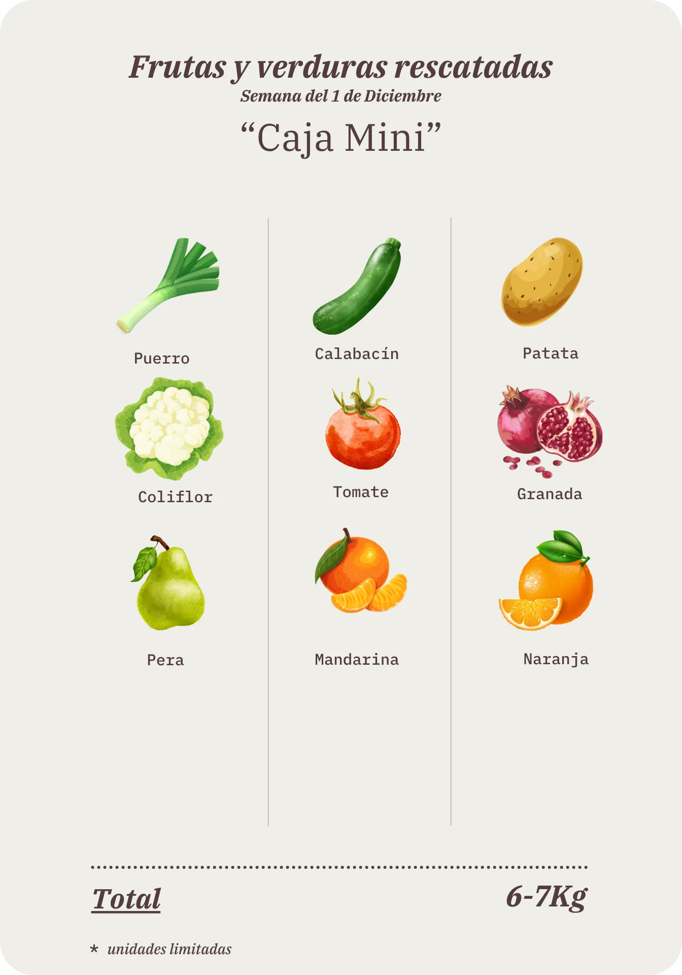 Contenido de la Caja Mini Remolona de esta semana