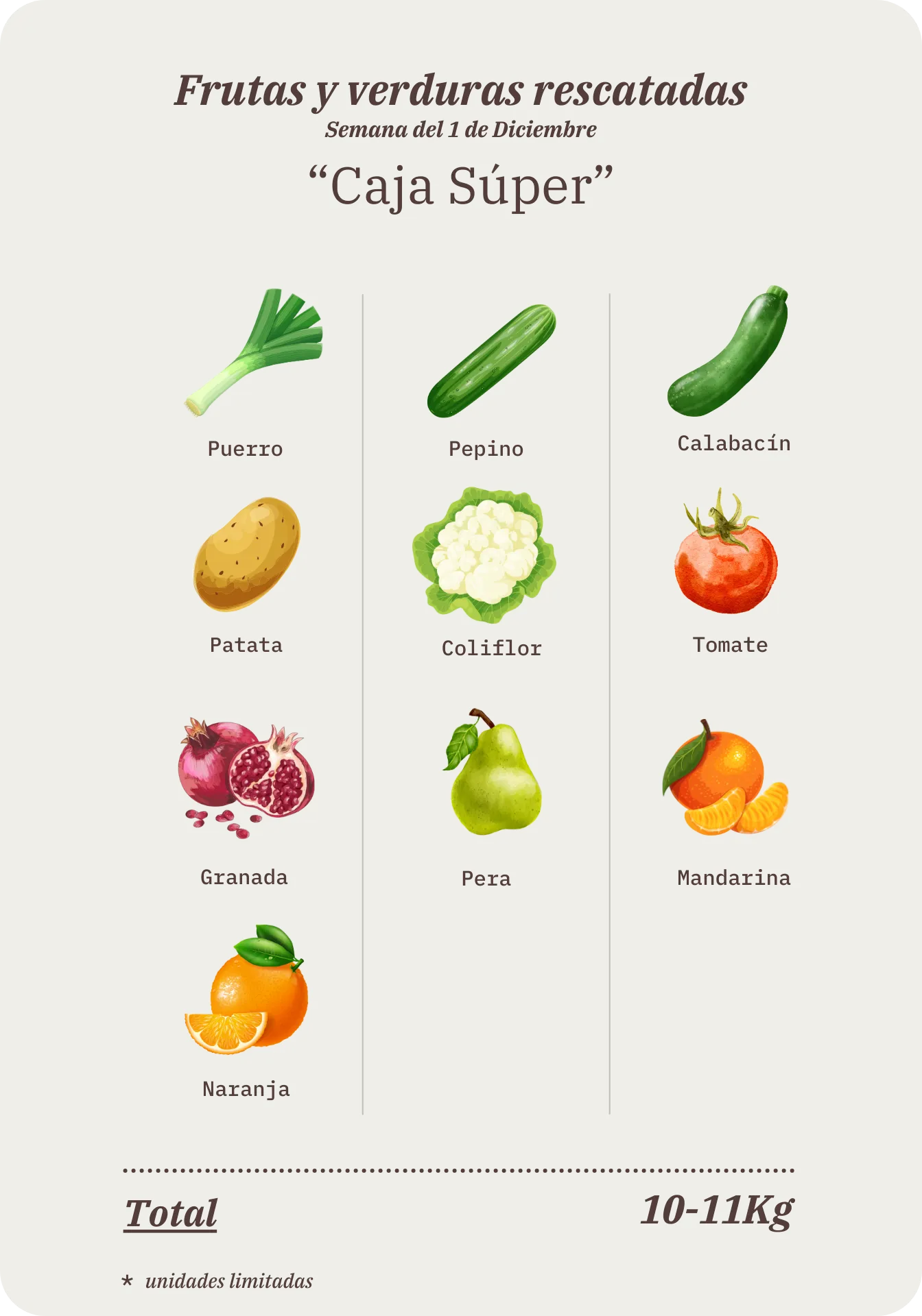 Contenido de la Caja Súper Remolona de esta semana