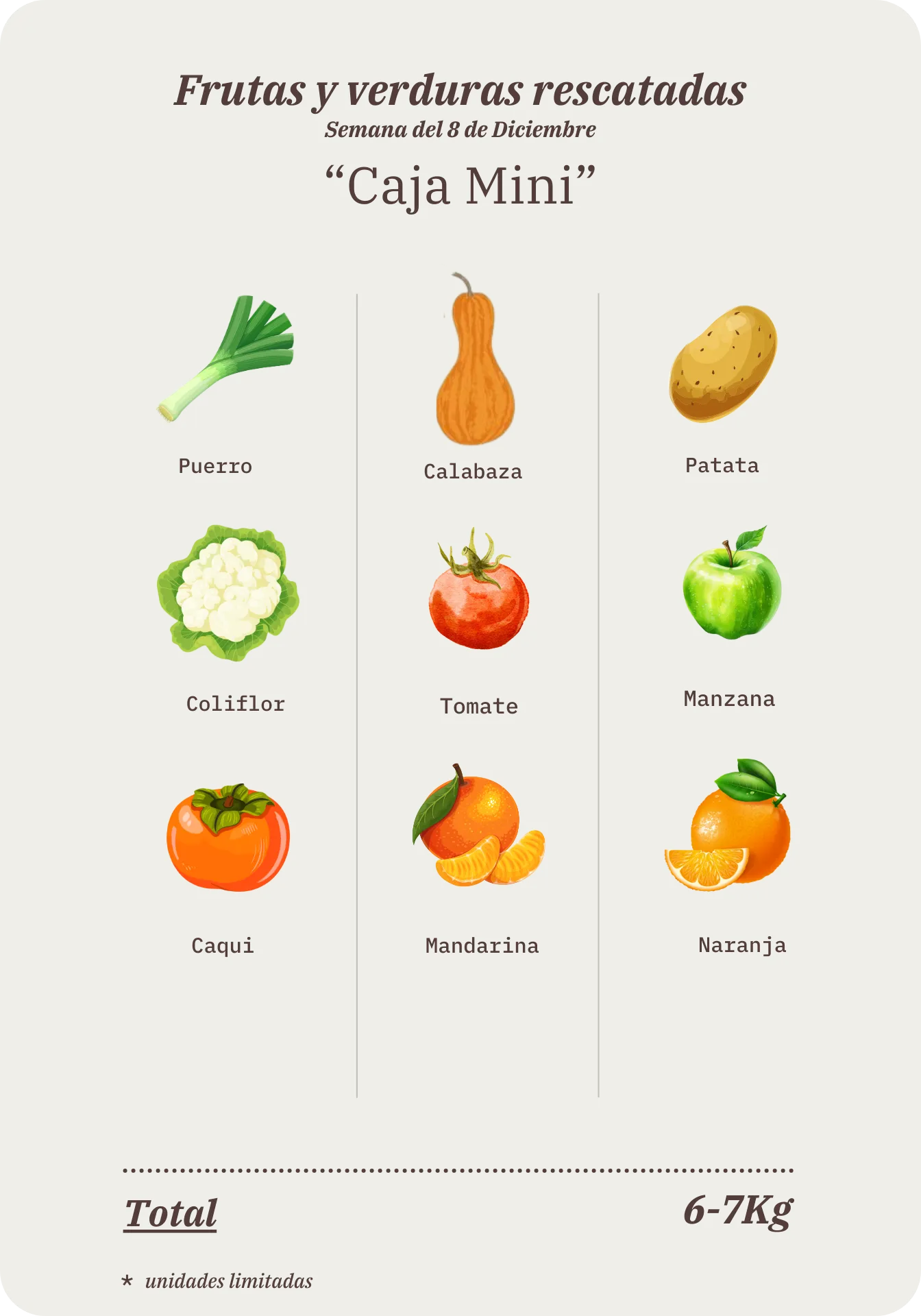 Contenido de la Caja Mini Remolona de esta semana