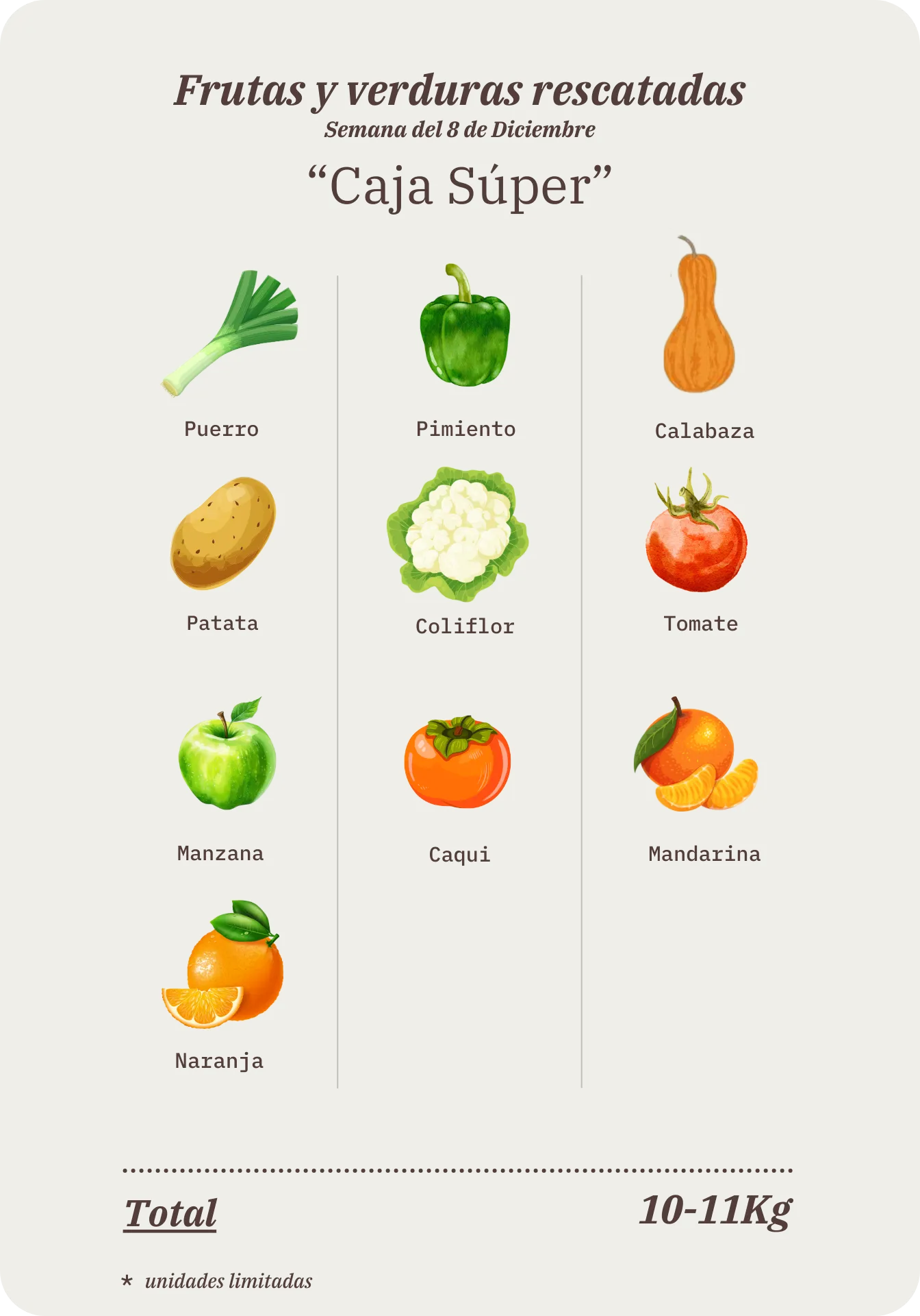 Contenido de la Caja Súper Remolona de esta semana