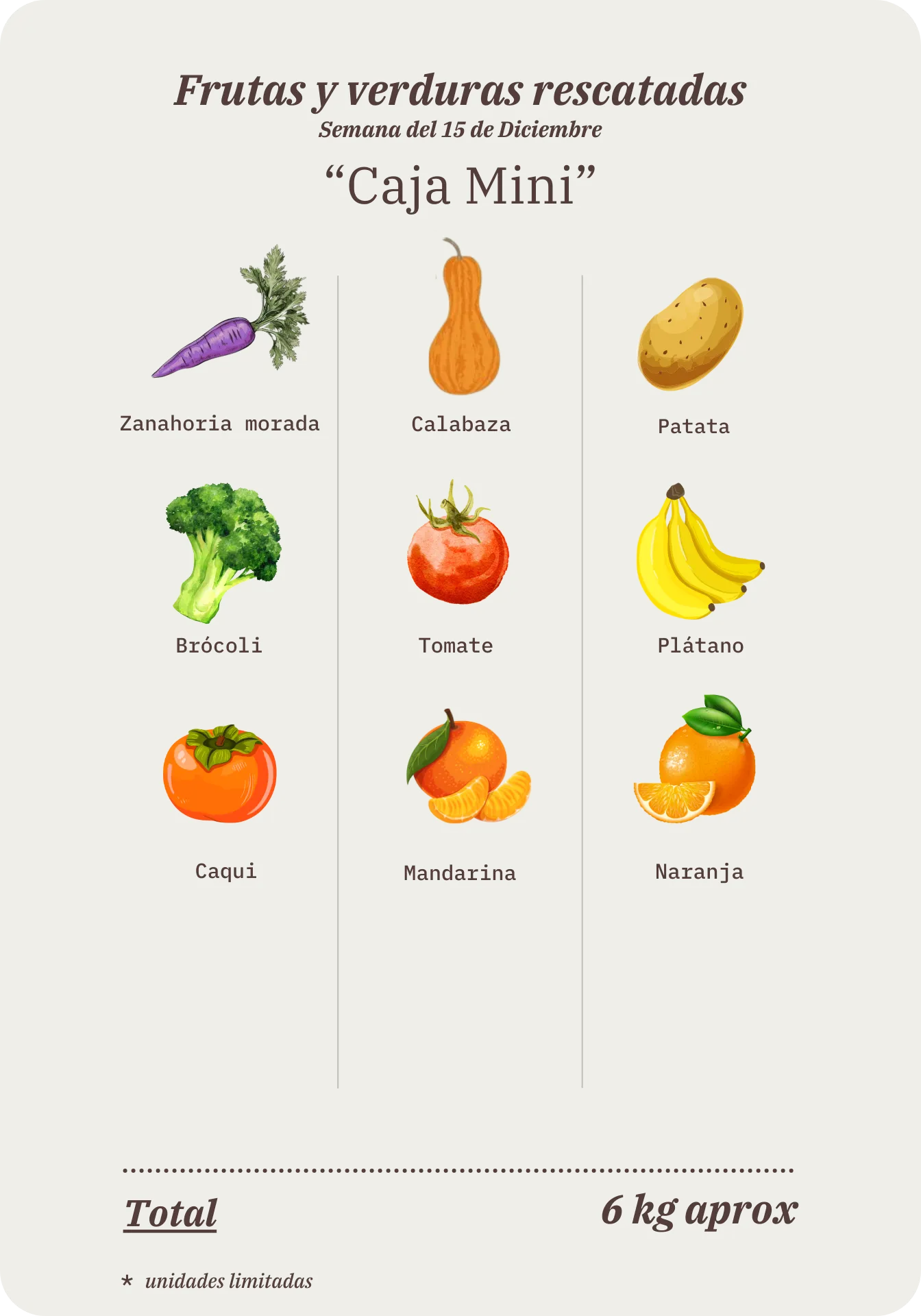 Contenido de la Caja Mini Remolona de esta semana