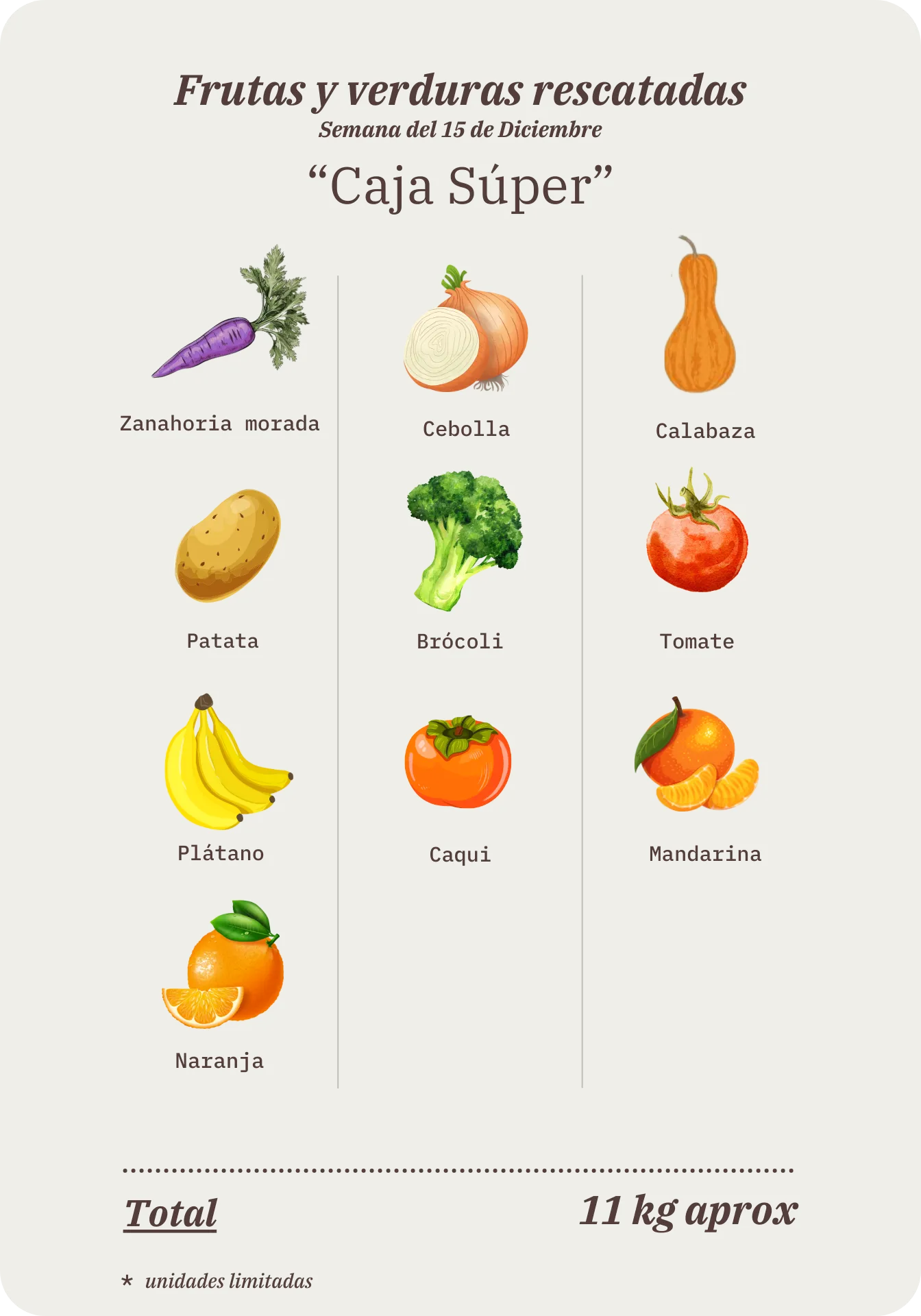 Contenido de la Caja Súper Remolona de esta semana