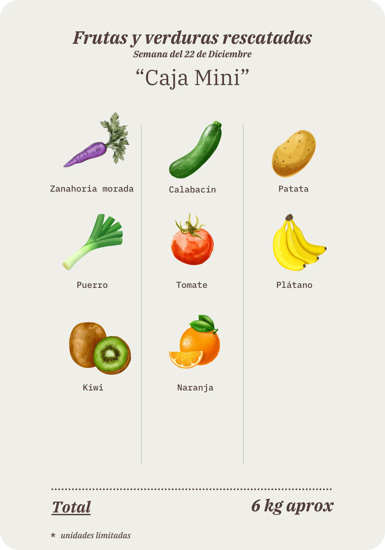 Contenido de la Caja Mini Remolona de esta semana
