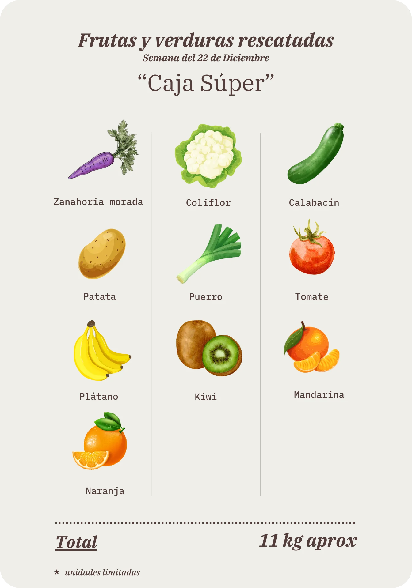 Contenido de la Caja Súper Remolona de esta semana