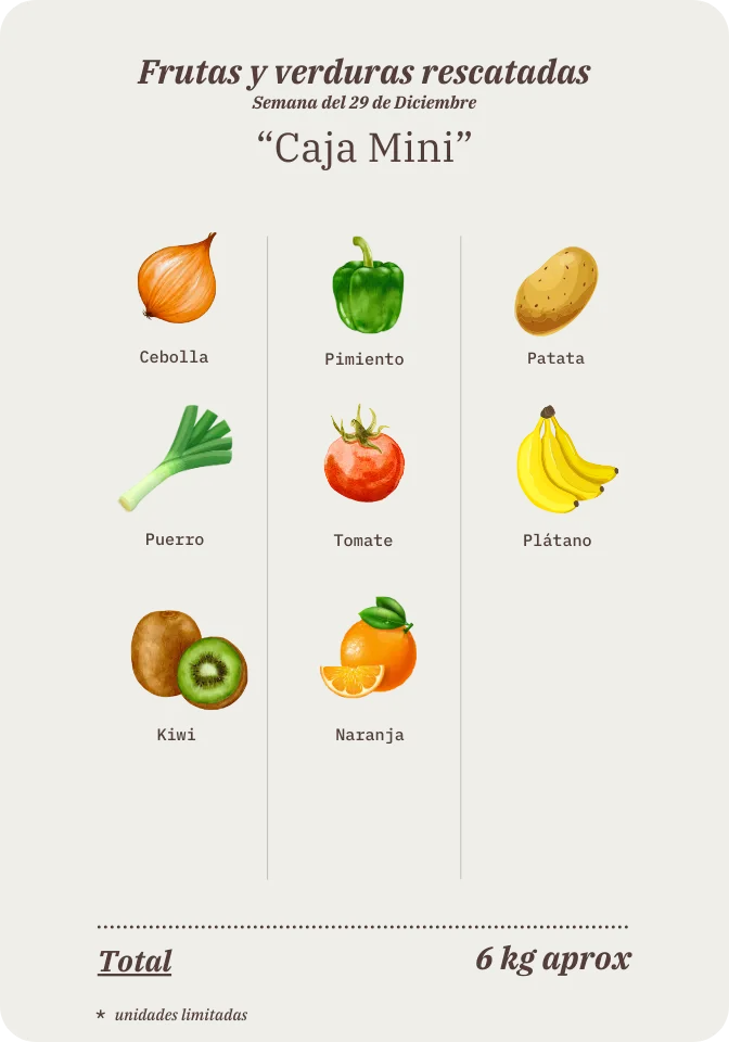 Contenido de la Caja Mini Remolona de esta semana