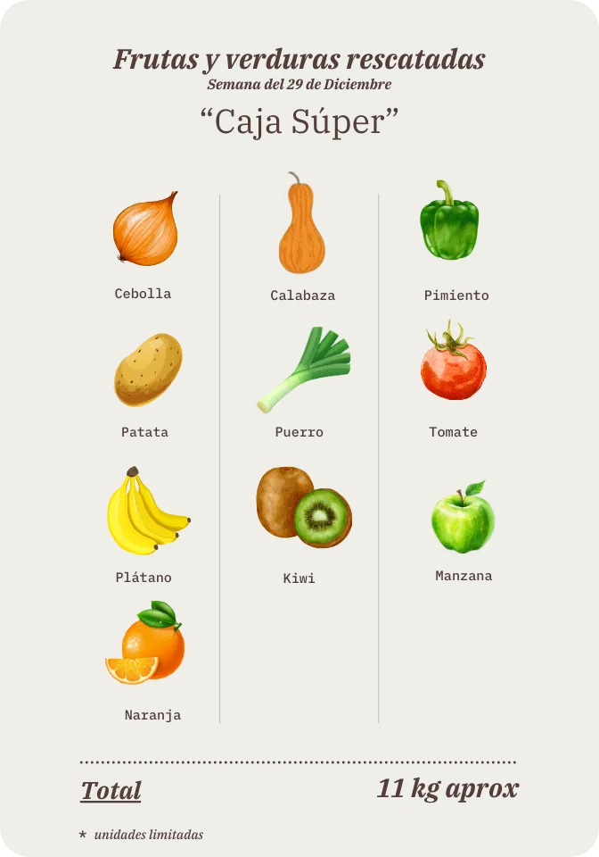 Contenido de la Caja Súper Remolona de esta semana