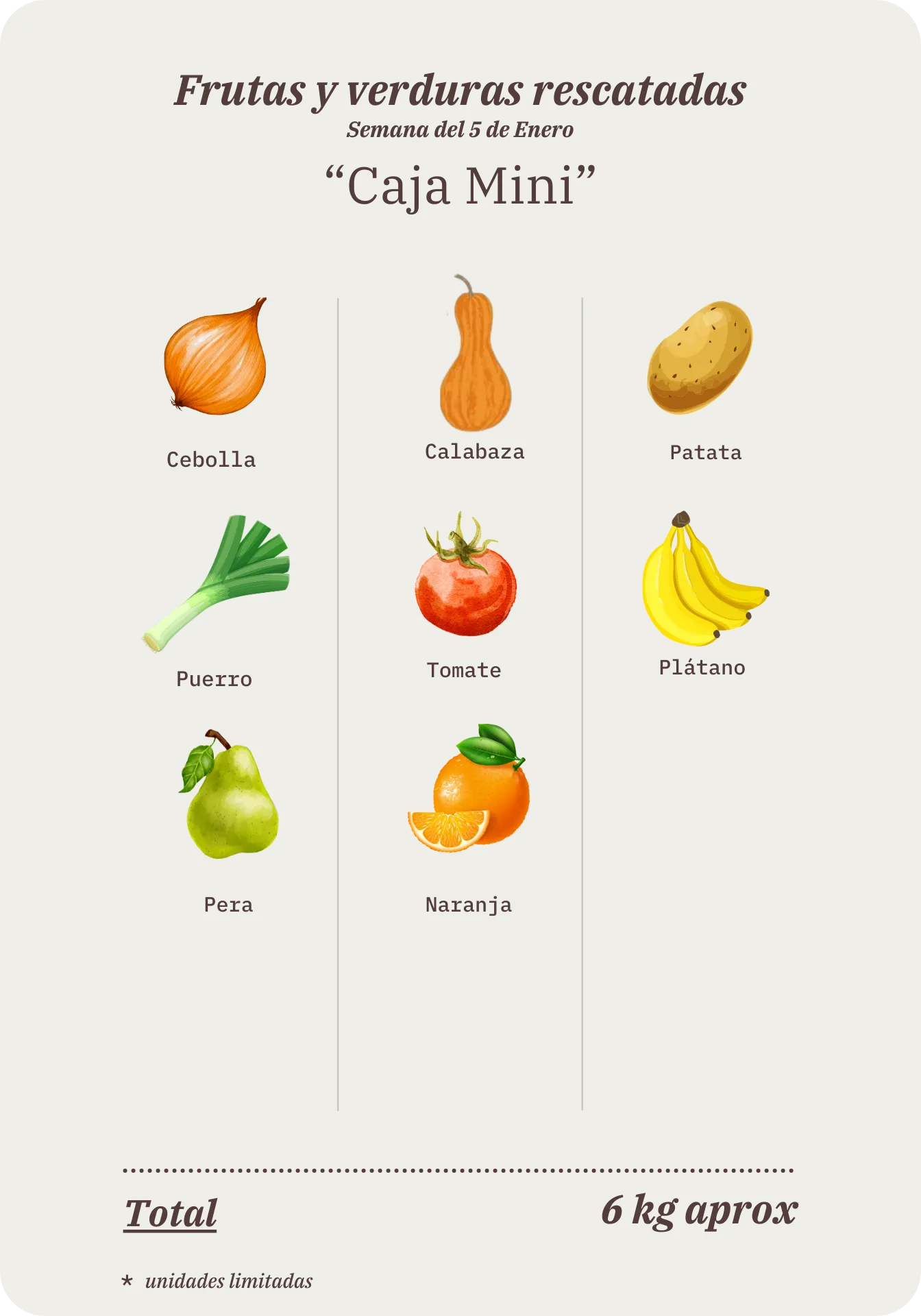 Contenido de la Caja Mini Remolona de esta semana
