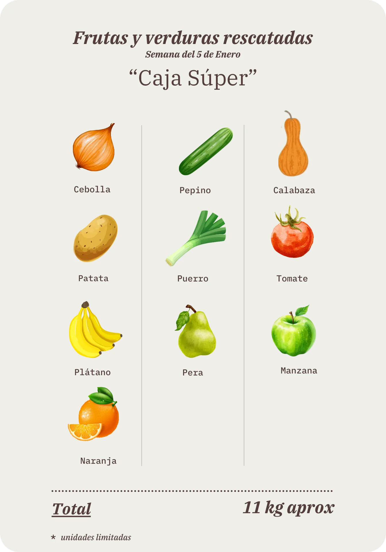 Contenido de la Caja Súper Remolona de esta semana