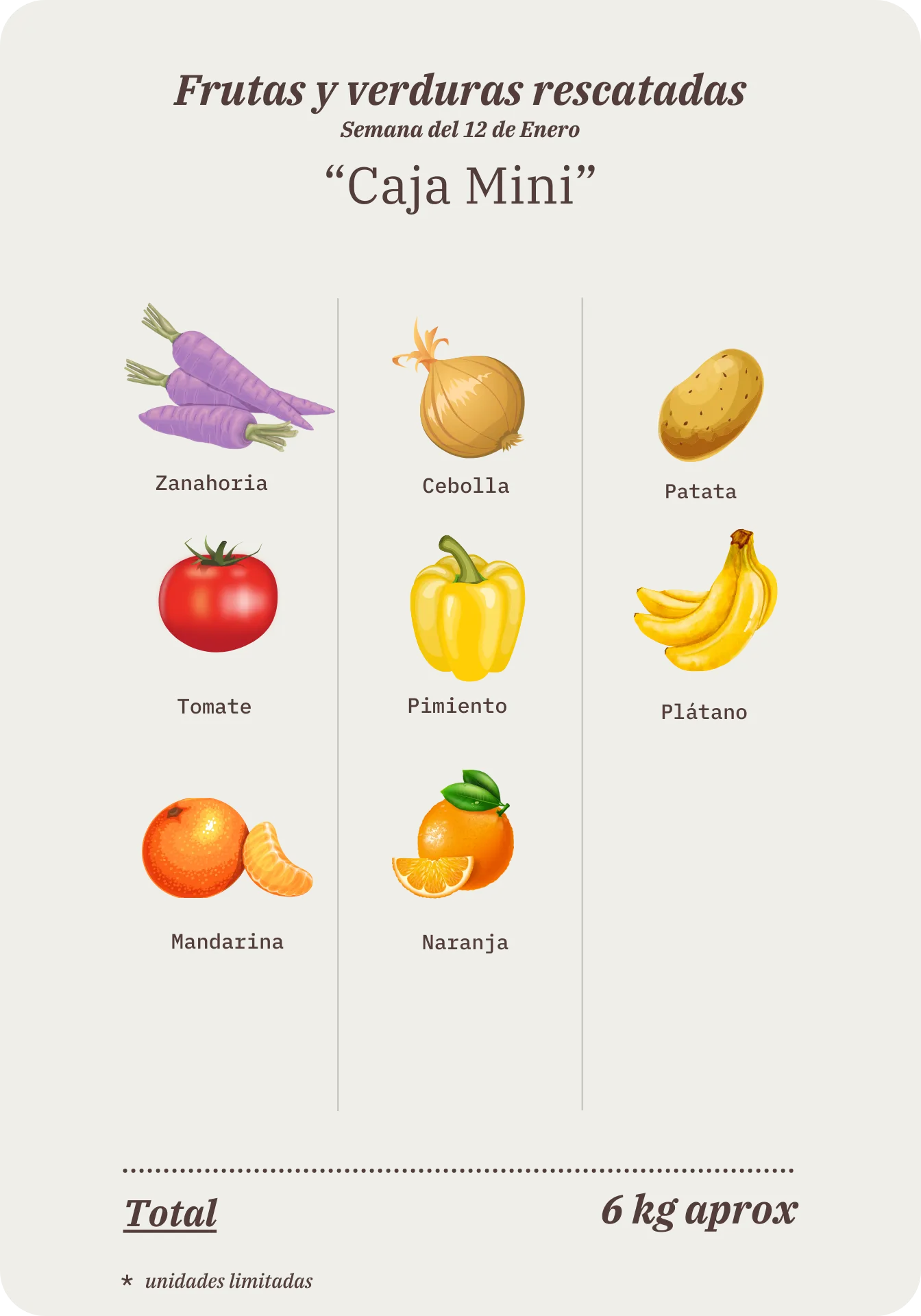 Contenido de la Caja Mini Remolona de esta semana
