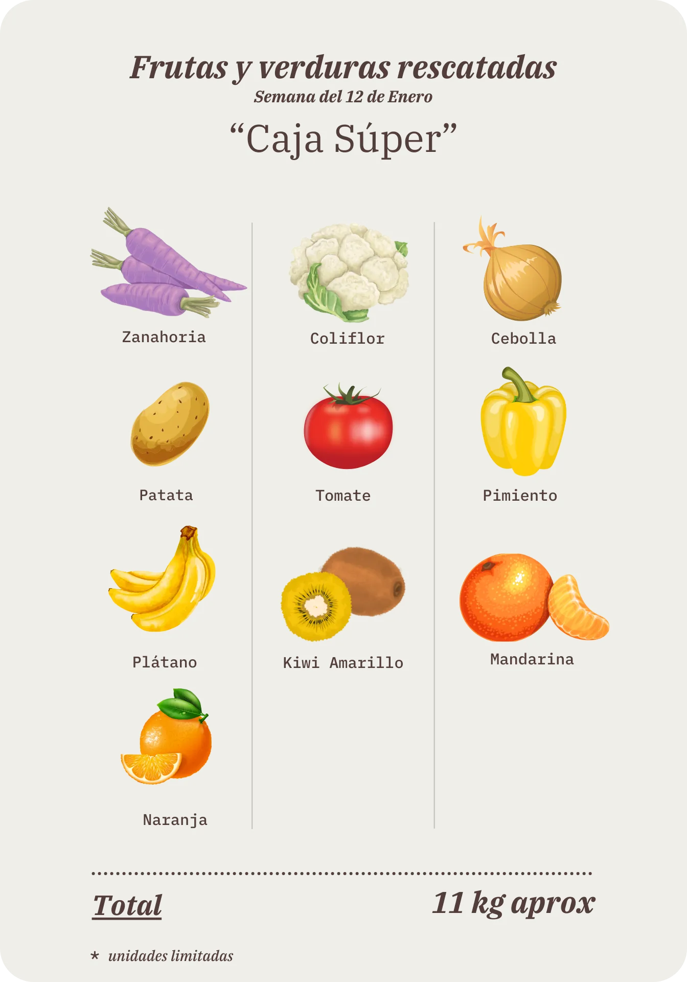 Contenido de la Caja Súper Remolona de esta semana
