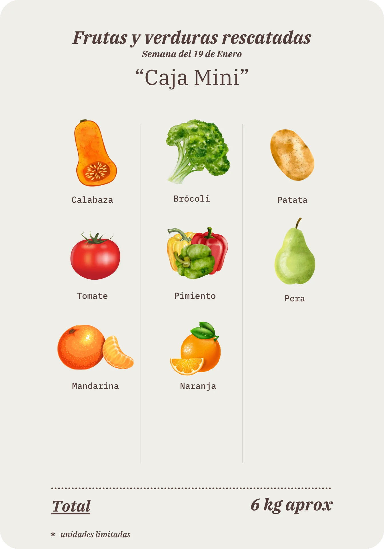 Contenido de la Caja Mini Remolona de esta semana
