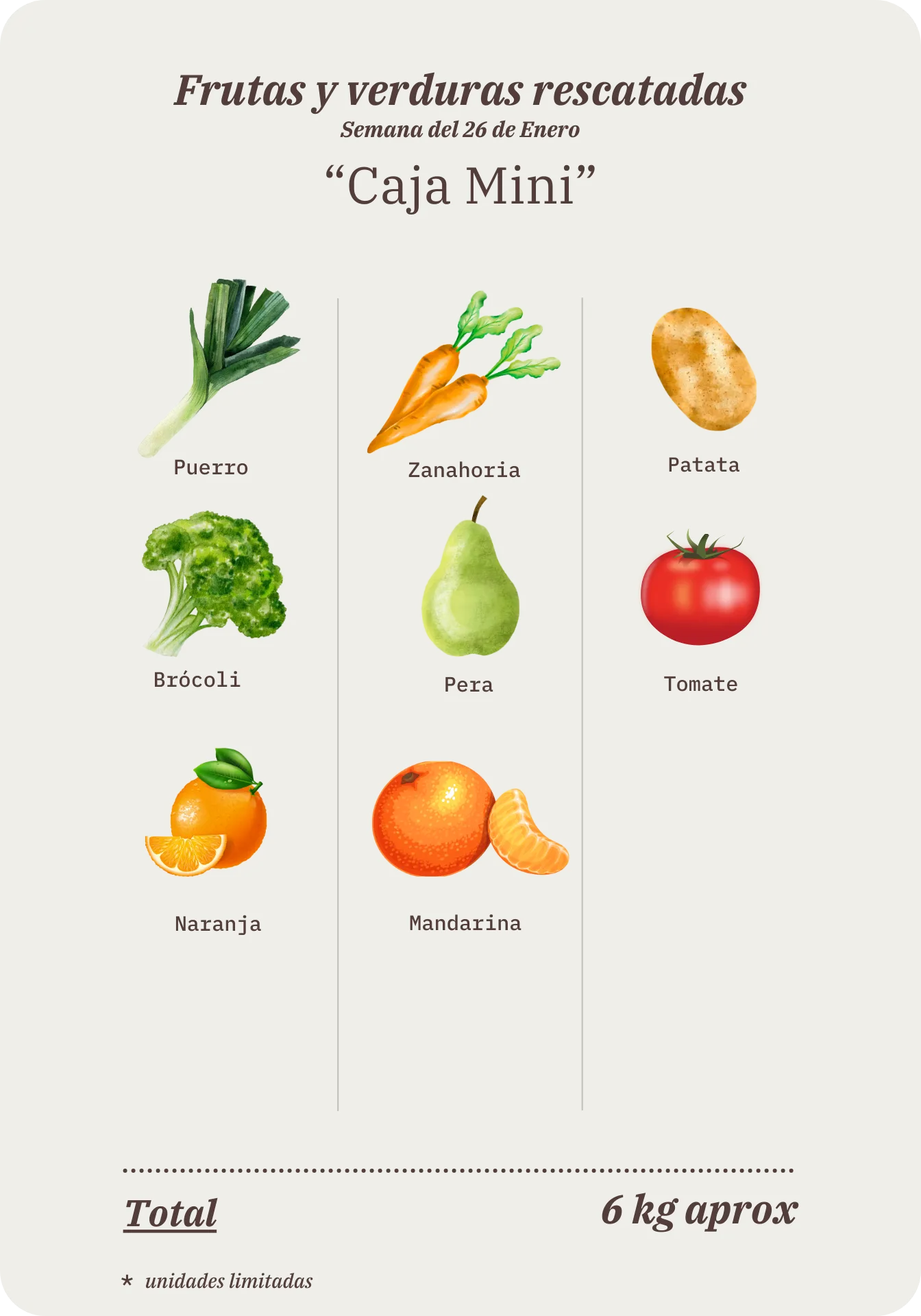 Contenido de la Caja Mini Remolona de esta semana