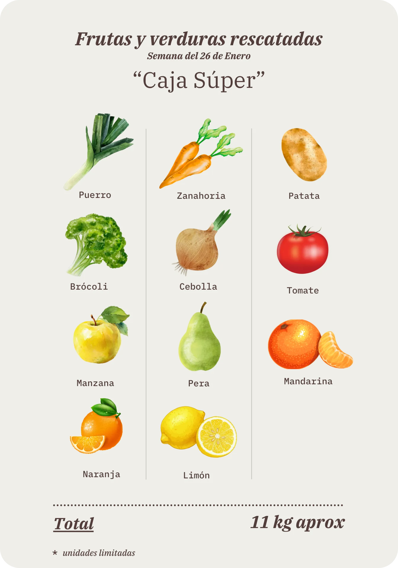 Contenido de la Caja Súper Remolona de esta semana