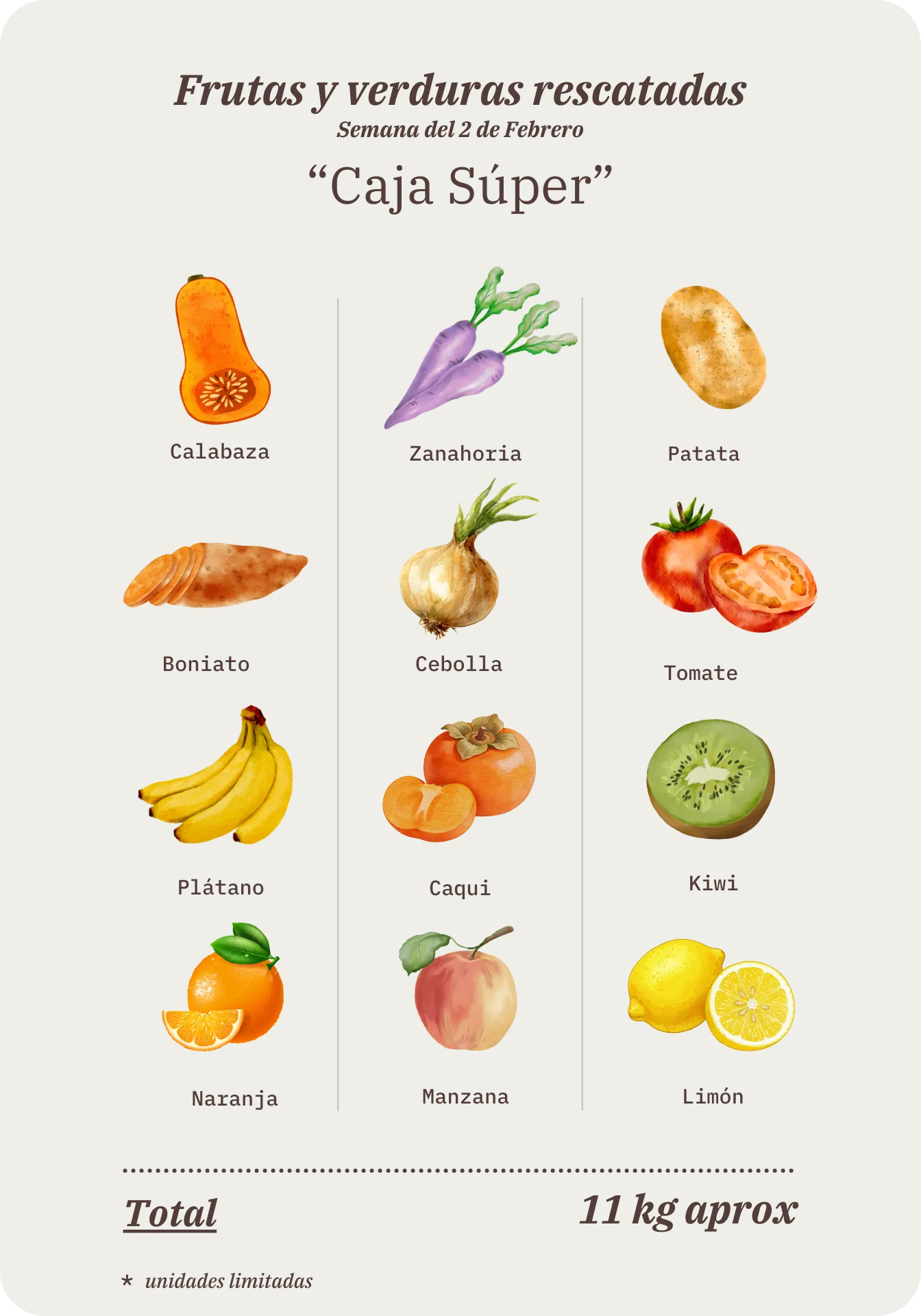 Contenido de la Caja Súper Remolona de esta semana