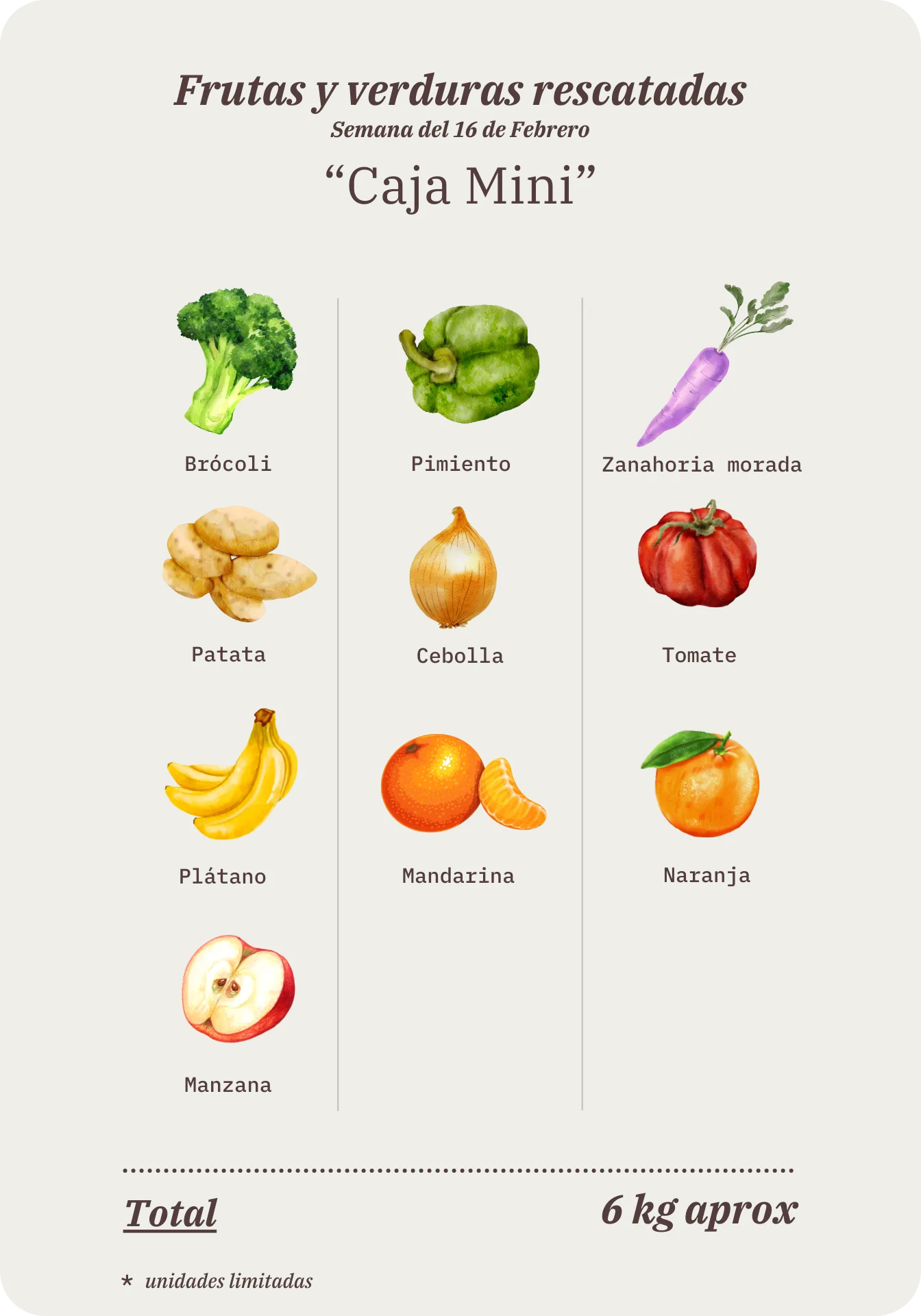 Contenido de la Caja Mini Remolona de esta semana
