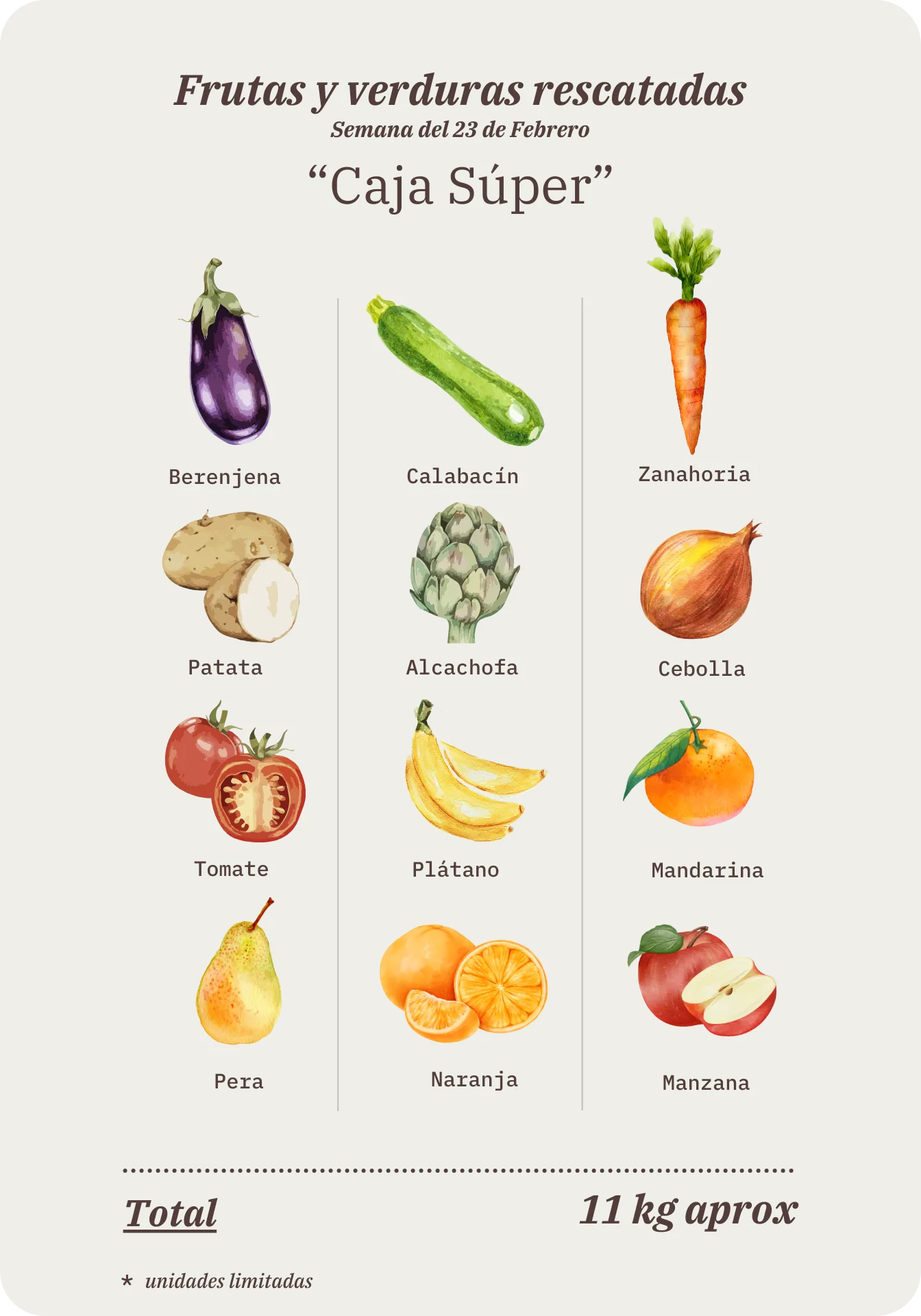 Contenido de la Caja Súper Remolona de esta semana