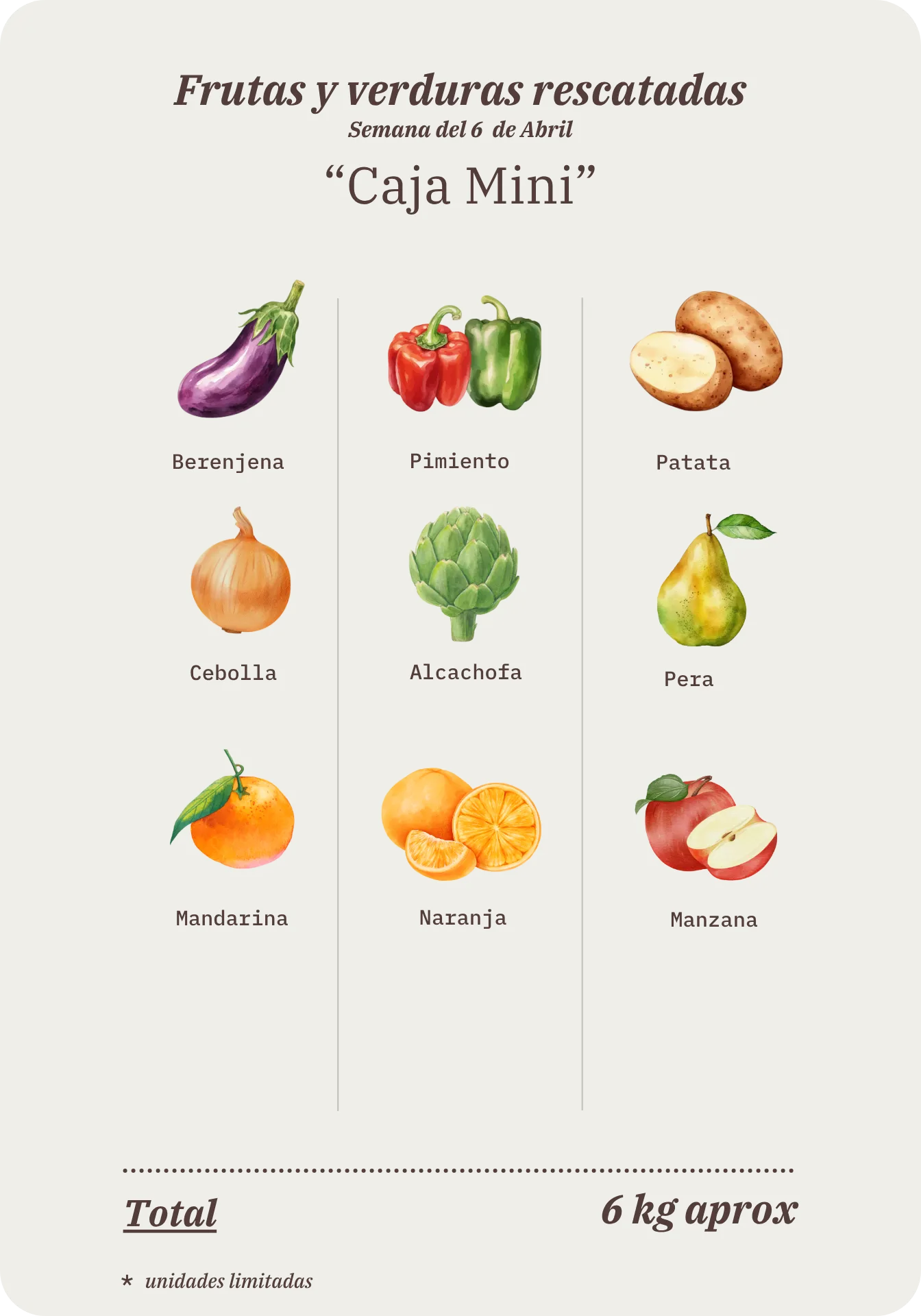 Contenido de la Caja Mini Remolona de esta semana